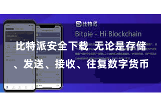 比特派安全下载  无论是存储、发送、接收、往复数字货币