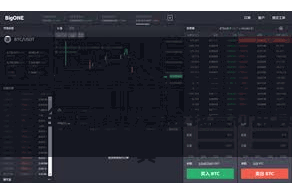 比特派跨链钱包  而看成一个安全可靠的数字金钱责罚用具