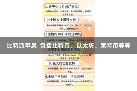 比特派苹果  包括比特币、以太坊、莱特币等等