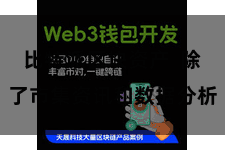 比特派区块资产  除了市集资讯和数据分析